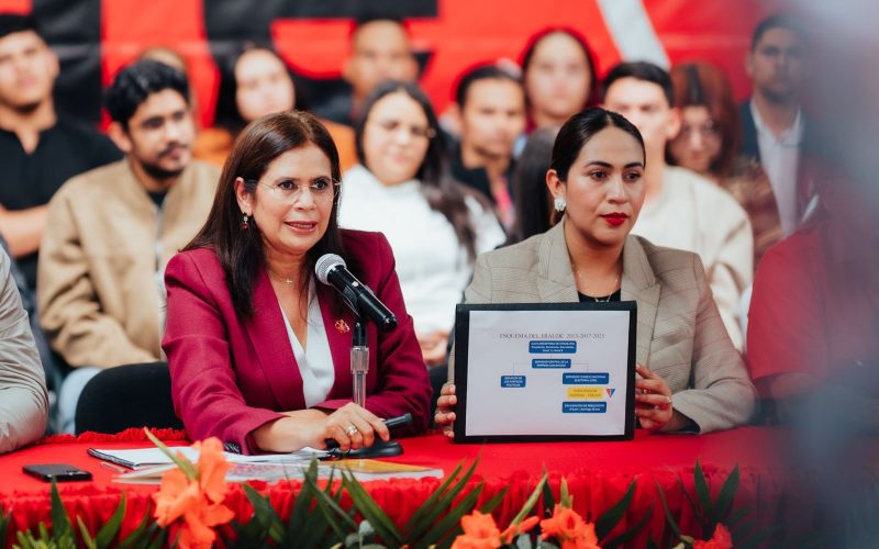 LIBRE steps up pre-election efforts with initial claims and disputed polling